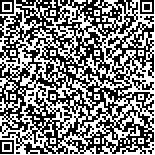 本文二维码信息