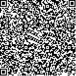 本文二维码信息