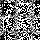 本文二维码信息